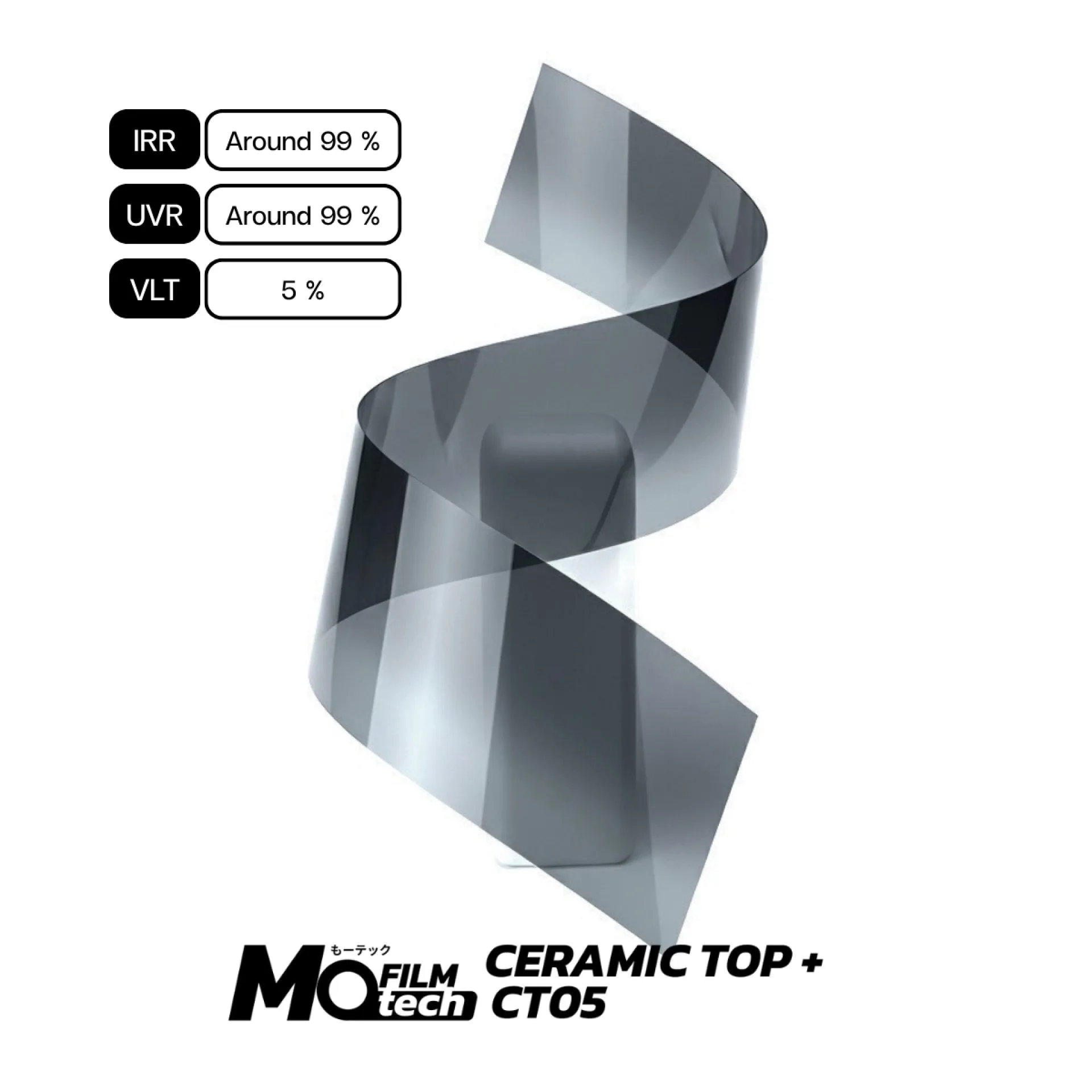 CERAMIC TOP+ (เซรามิก ท็อป พลัส) - รูปที่ 1