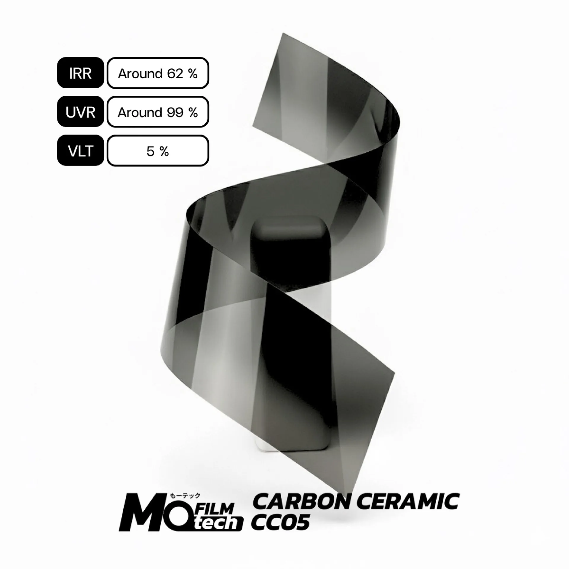 CARBON CERAMIC (คาร์บอน เซรามิก) - รูปที่ 1